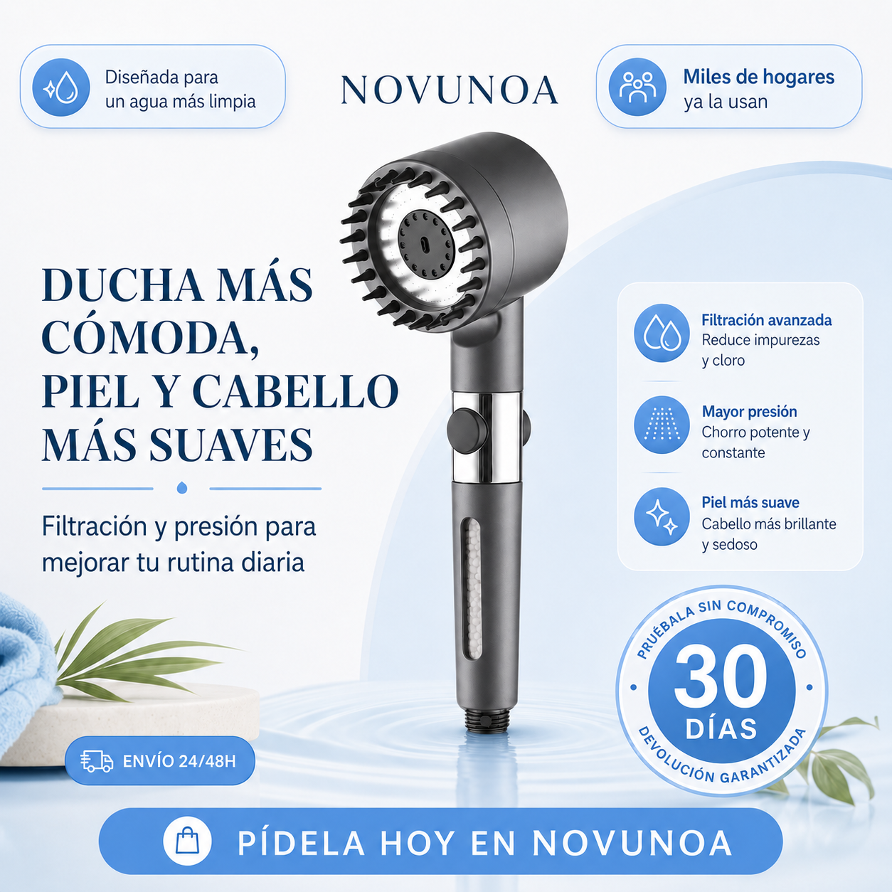NOVUNOA Aqua Pro