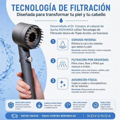 NOVUNOA Aqua Pro