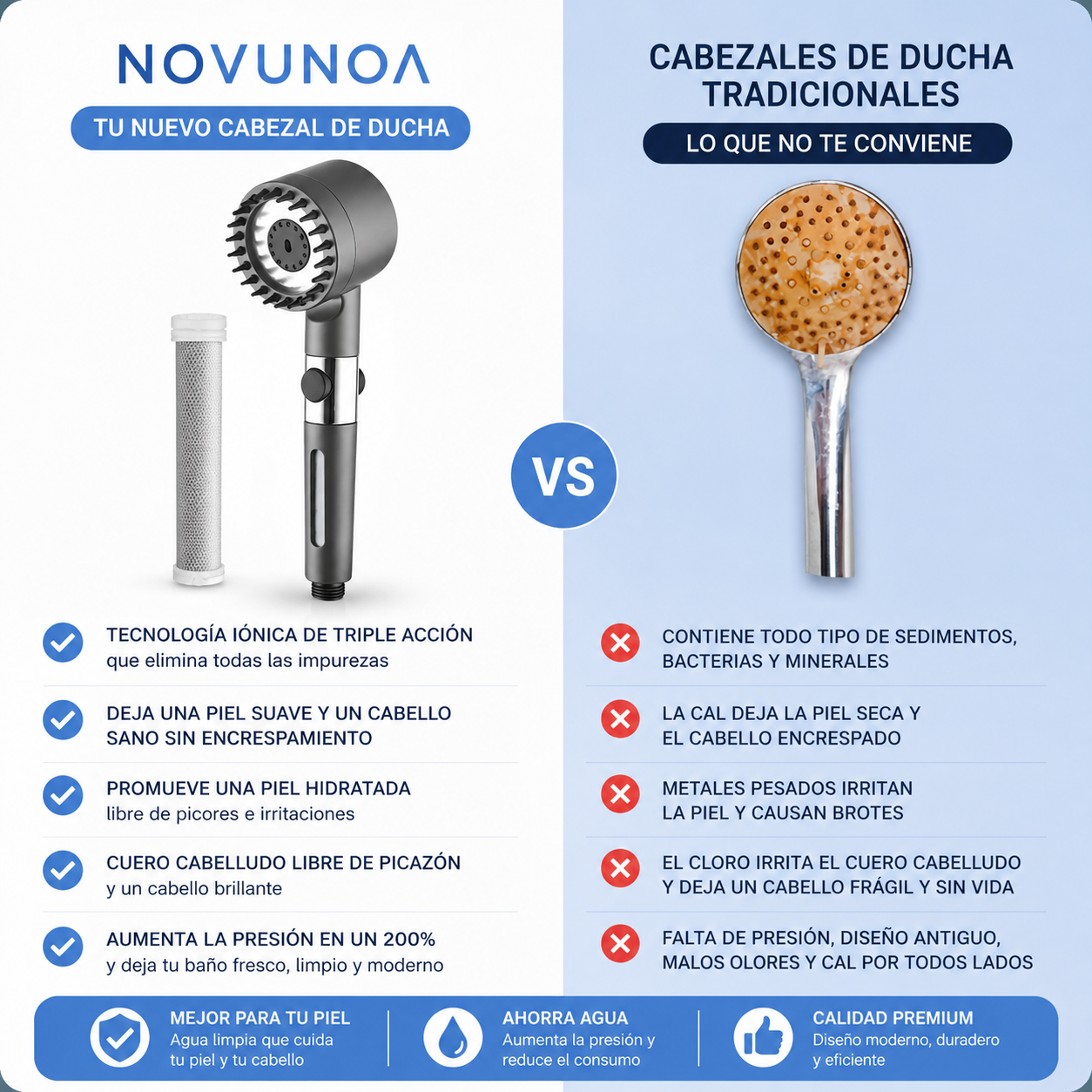 NOVUNOA Aqua Pro