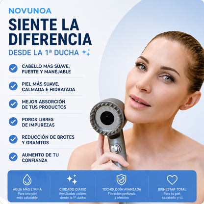 NOVUNOA Aqua Pro
